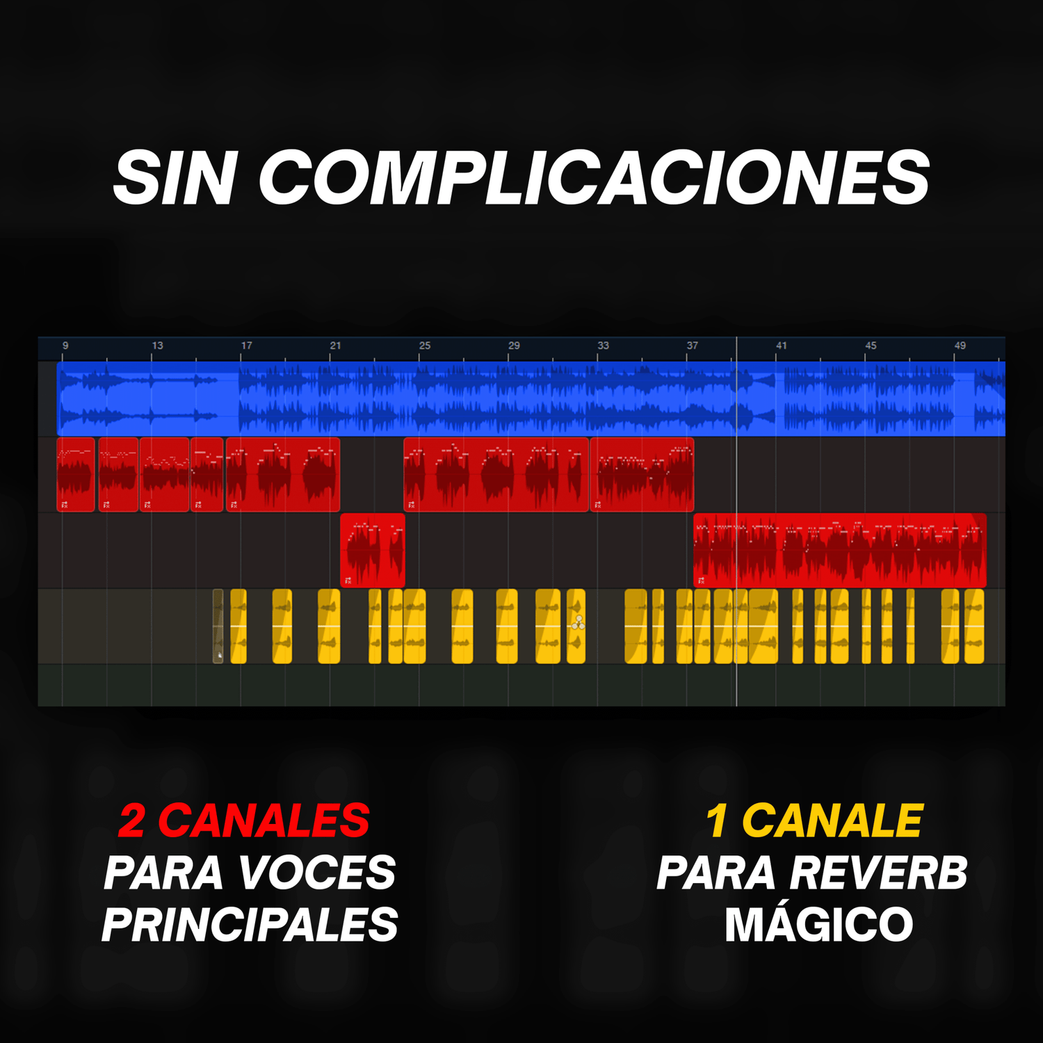 Voces Estilo “ROA” 🐺🔥 - TEMPLATE - Yanziel