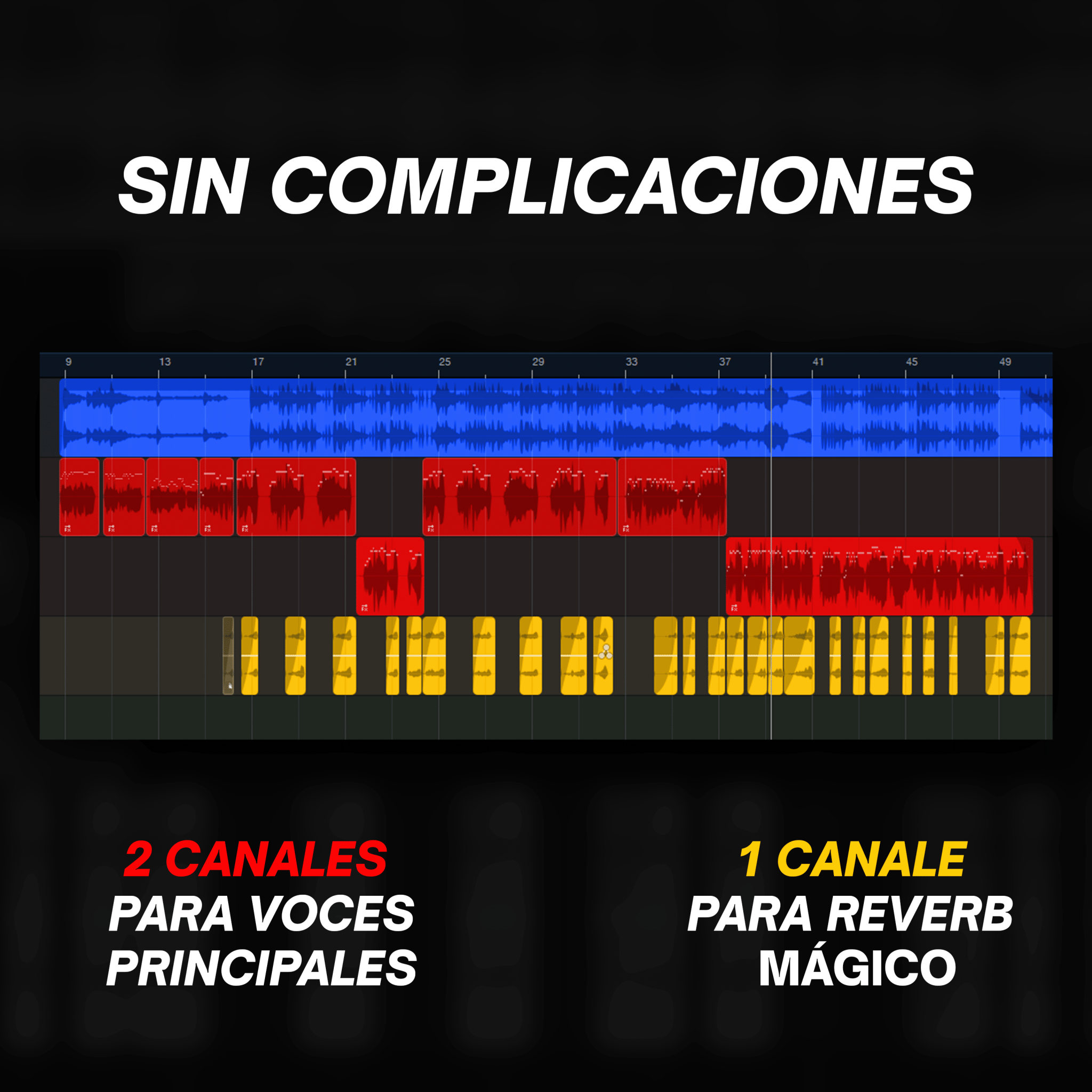 Voces Estilo “ROA” 🐺🔥 - TEMPLATE - Yanziel