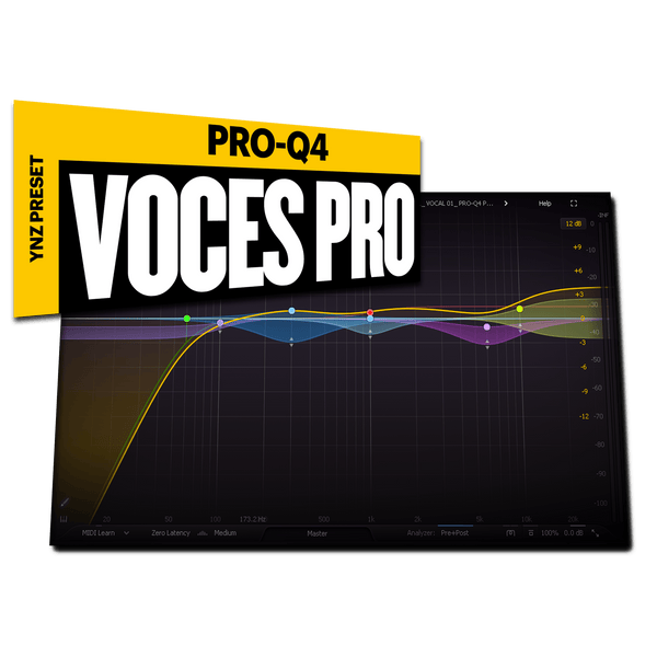 YNZ Pro - Q4 - Voces PRO (Gratis) - Yanziel
