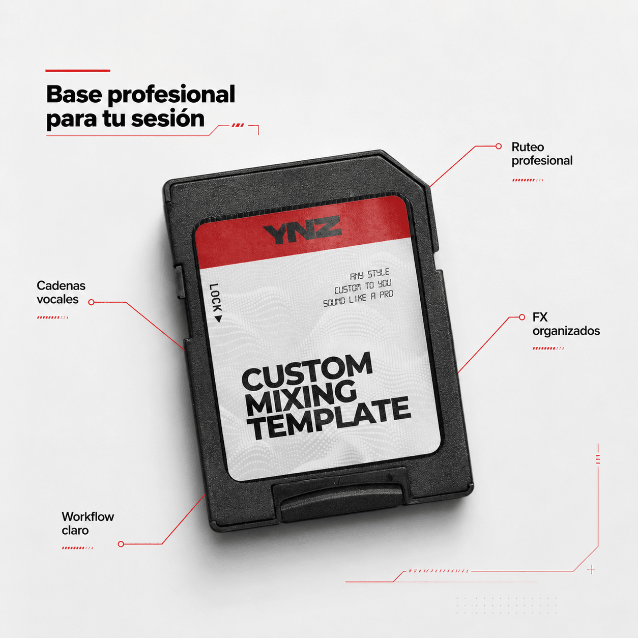 YNZ - Template Personalizado - Yanziel