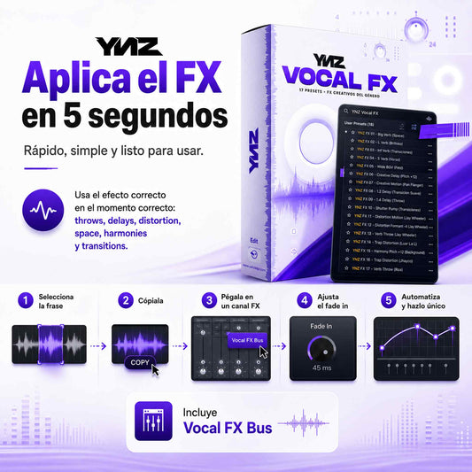 YNZ - VOCAL FX - Yanziel